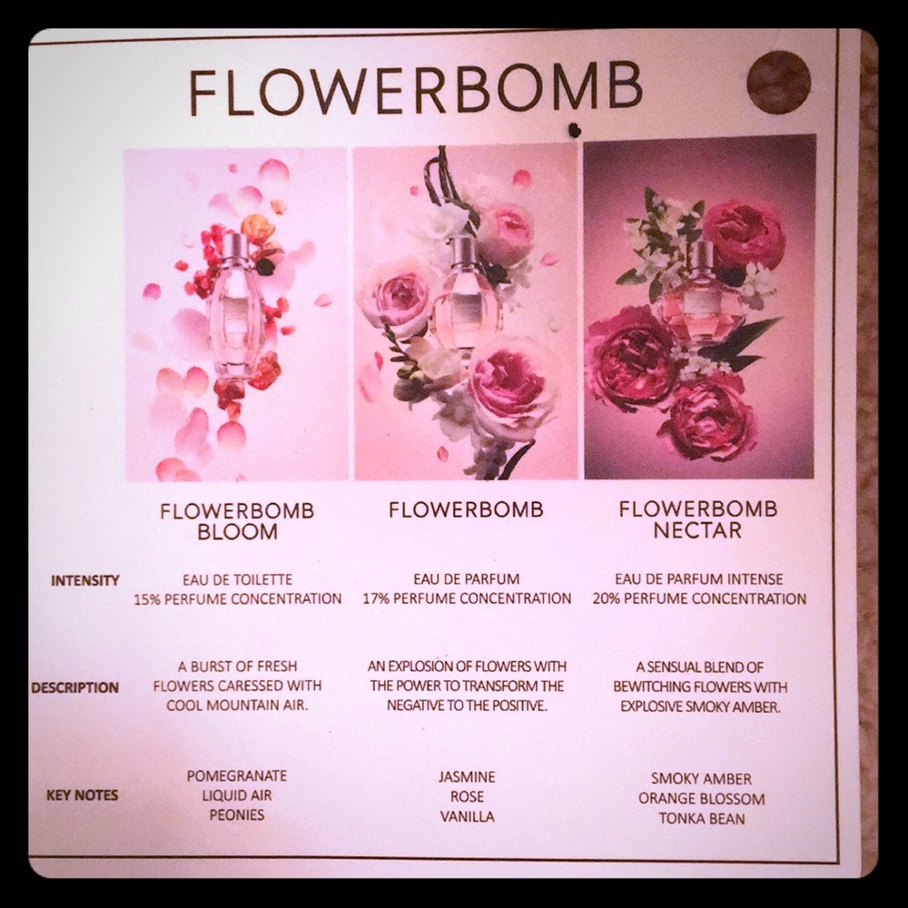 Victor Rolf Flowerbomb